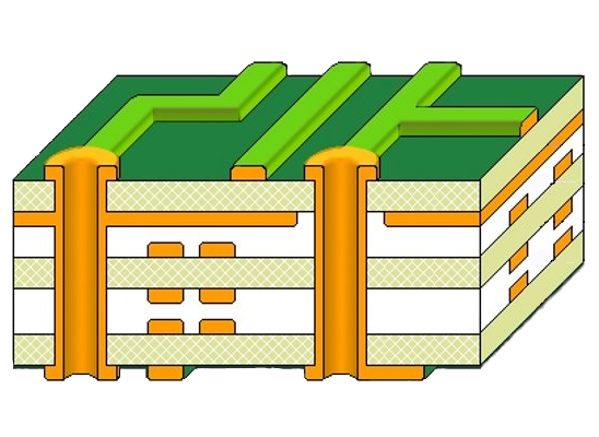 AW-SoM PCB Prototyping Service